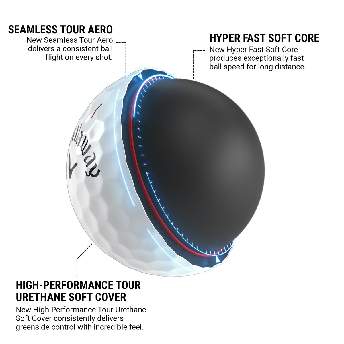 Callaway Golf Chrome Tour X Golf Balls