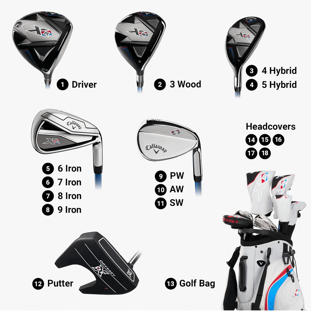 New Callaway XR Blue Red Complete Men's Golf Set