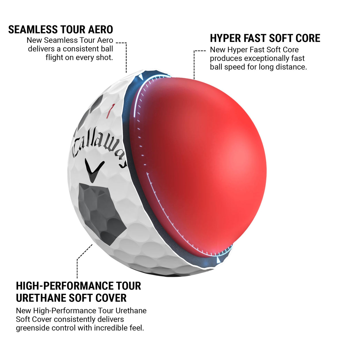 Callaway Golf Chrome Soft Golf Balls