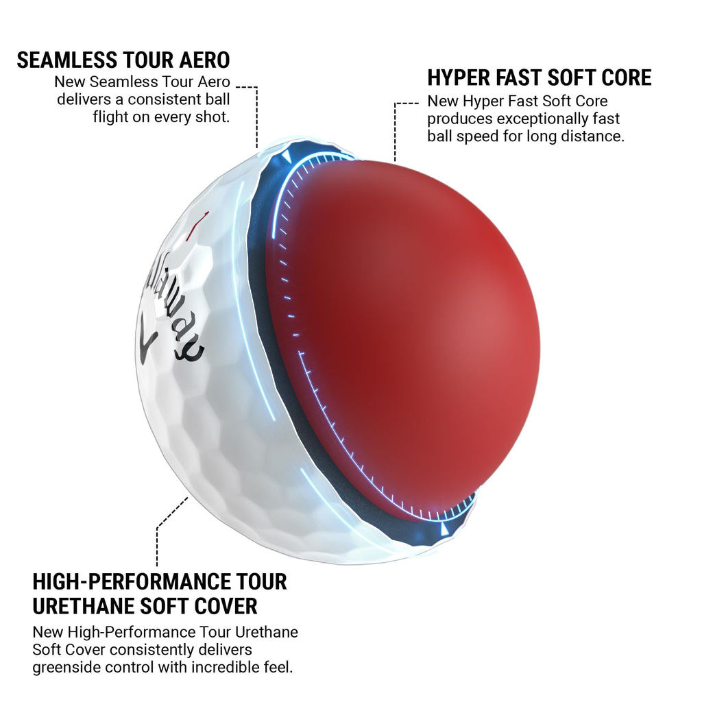 Callaway Golf Chrome Soft Golf Balls
